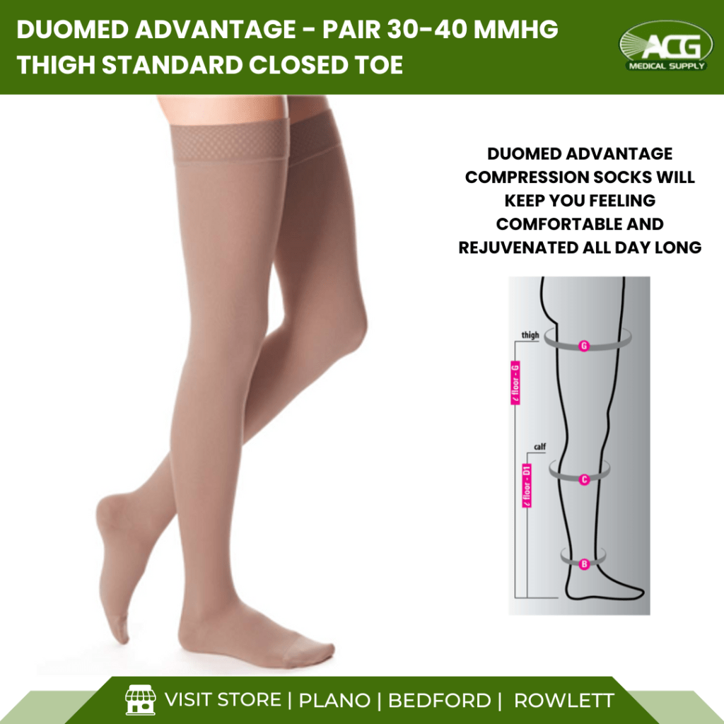 Duomed Advantage 30-40 mmHg Thigh Compression Socks