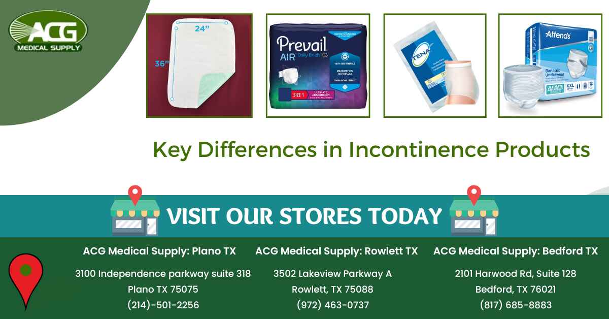 Incontinence Products