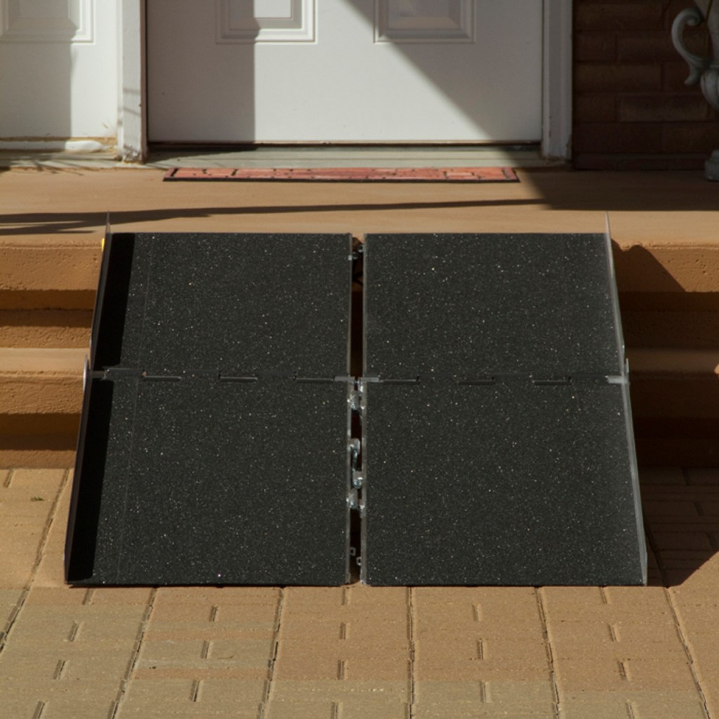 Threshold Ramps