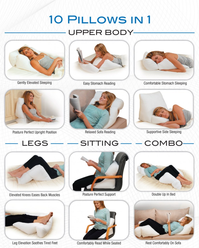 Medical Pillows and Cushions